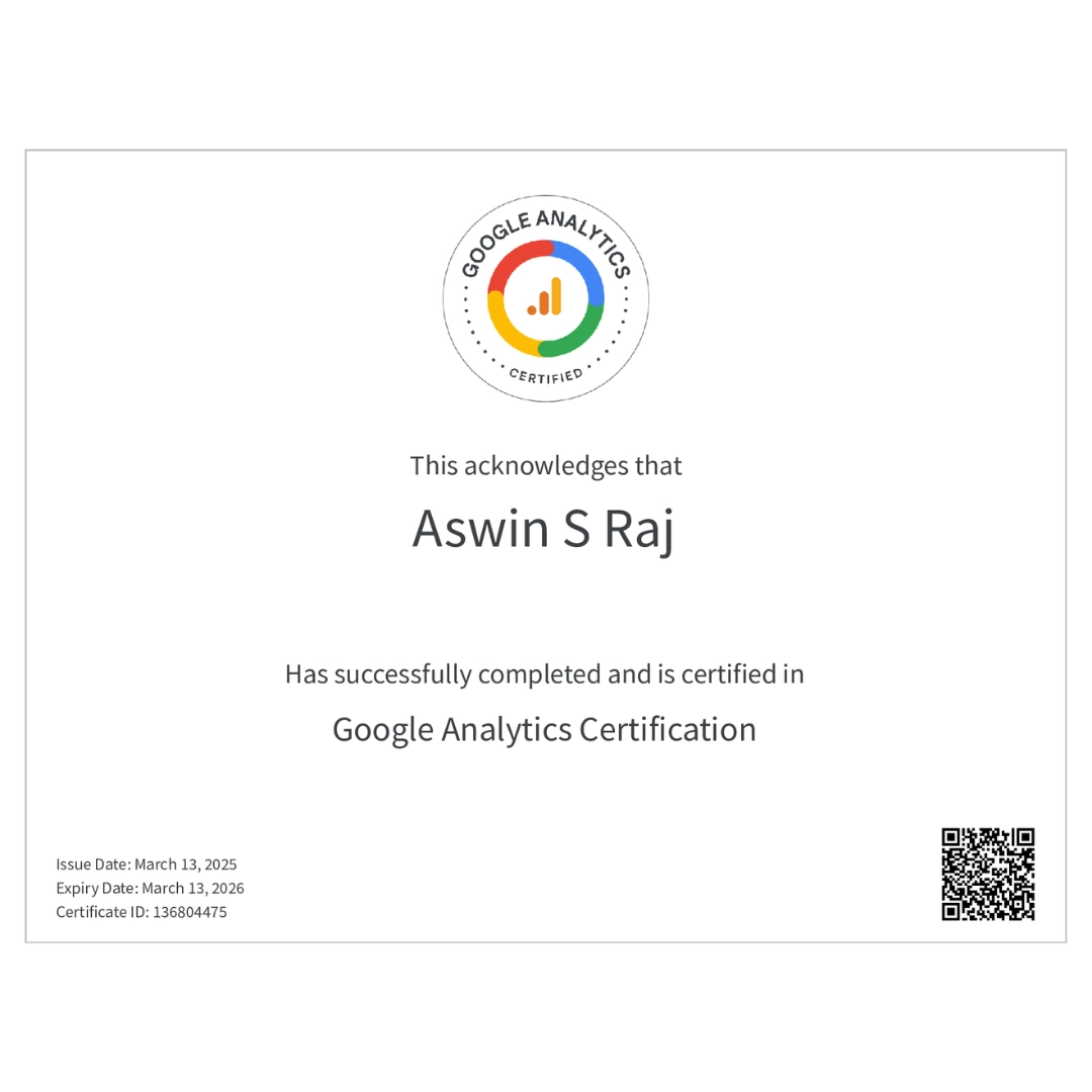 Google Analytics Certificate Best Digital Marketing Strategist in Kuwait
